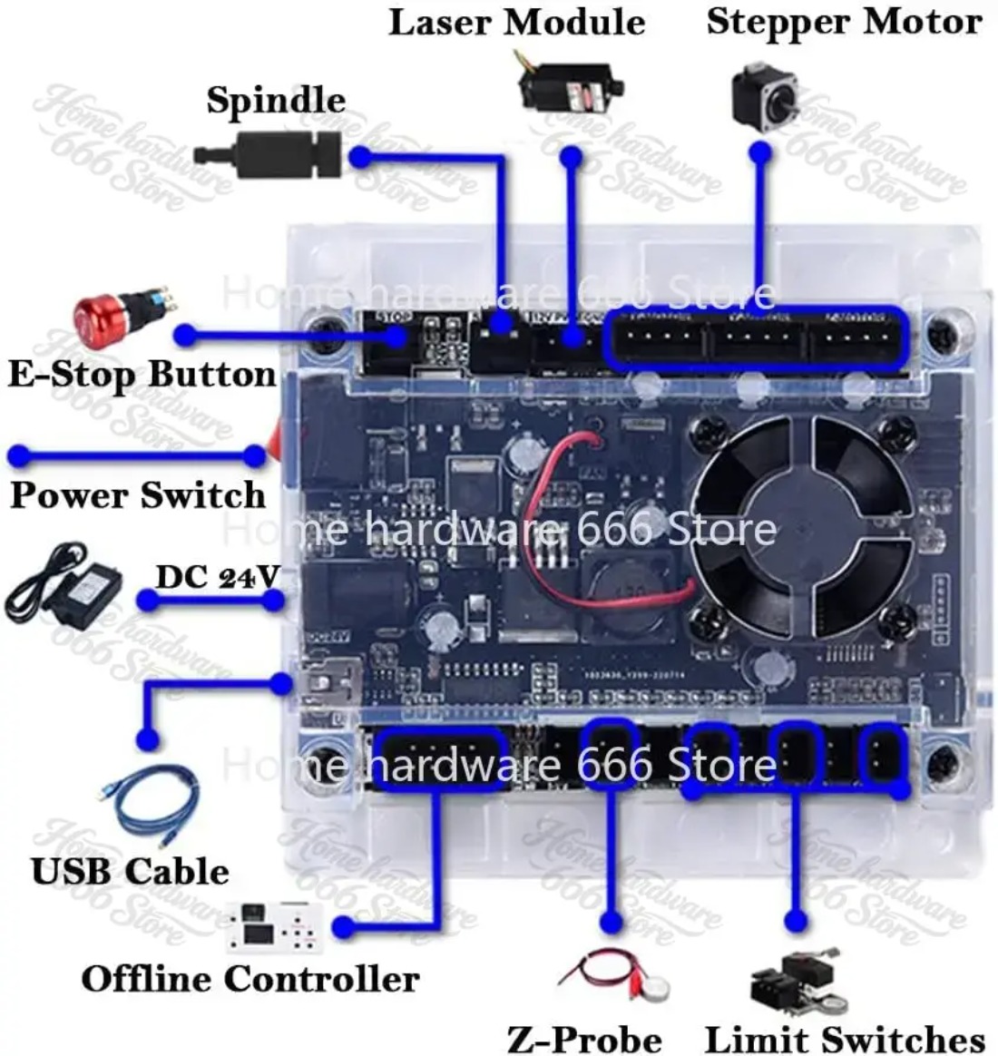 Controller Grbl Board - Incisore laser CNC Lavorazione del legno