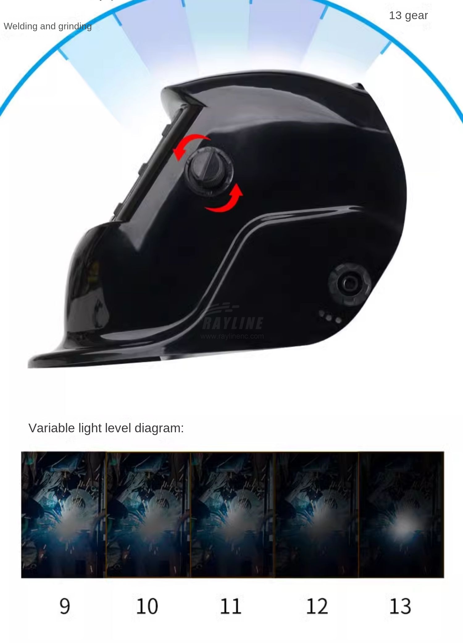 Industrial Laser Welding - Casco di Protezione Laser, Casco di