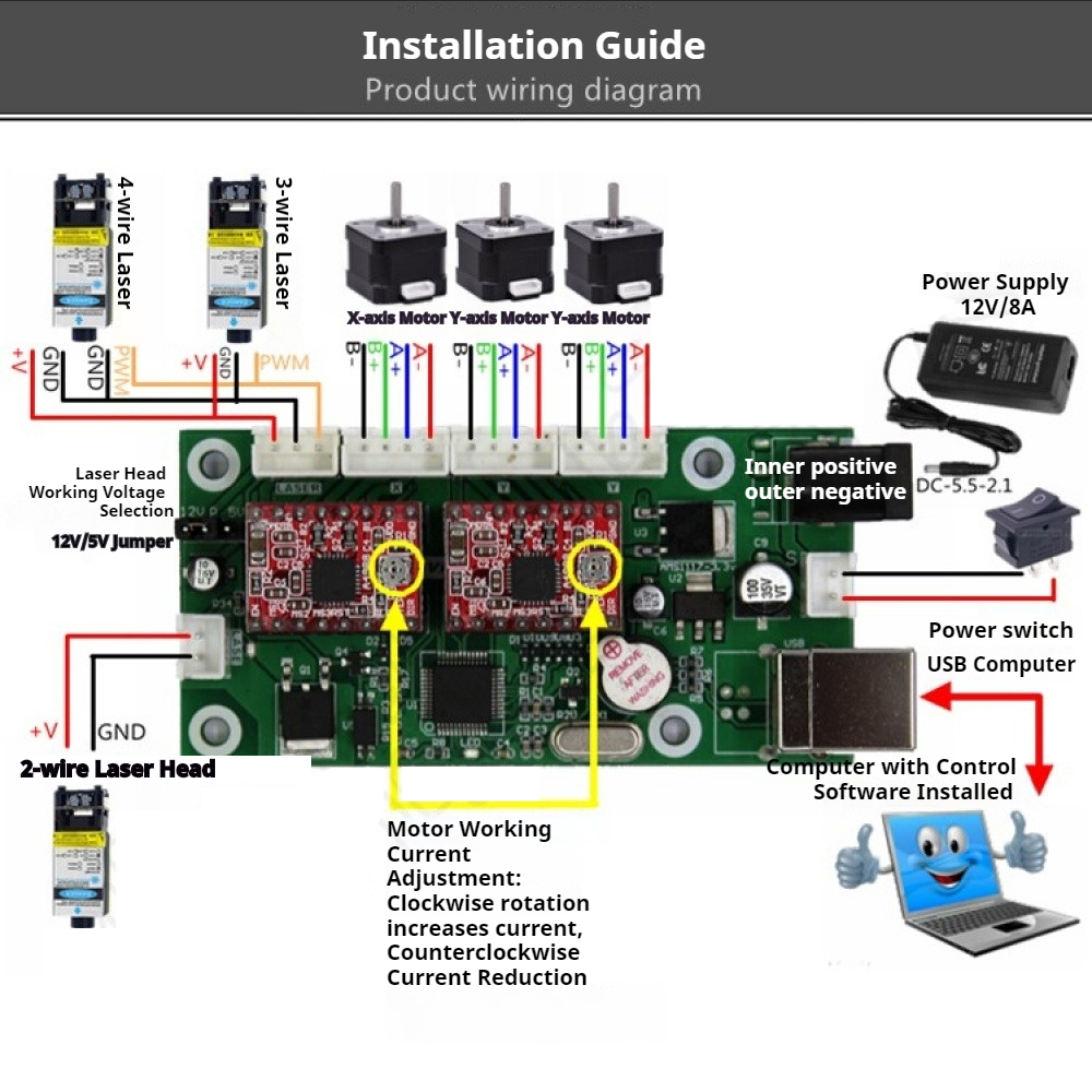 Scheda di controllo Grbl Macch - Controller Grbl Board recensione e prezzo