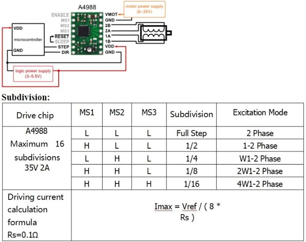 Makerbase MKS DLC32 V2.1 32Bit - Controller Grbl Board recensione e prezzo