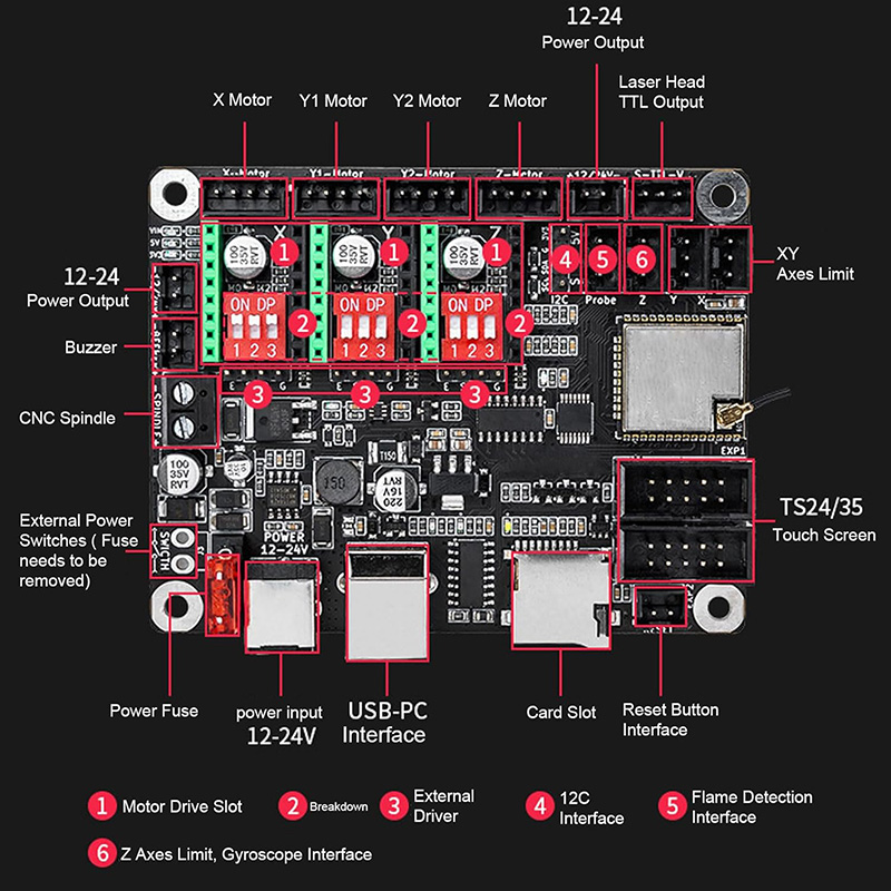 Makerbase MKS DLC32 V2.1 32Bit - Controller Grbl Board recensione e prezzo