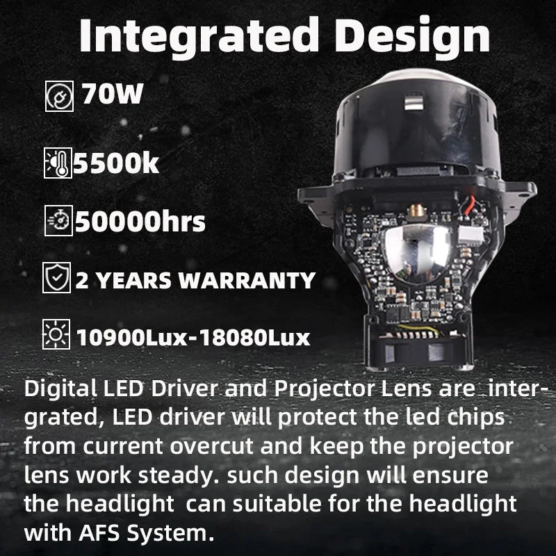 SANVI 2PCS L60 Bi LED Lente pe - Industrial Laser Projection recensione e prezzo