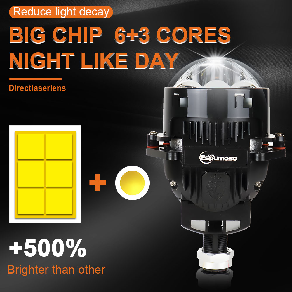 Lampadina per fari anteriori a - Industrial Laser Projection recensione e prezzo
