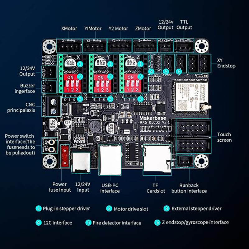 MKS DLC32 V2.1 Offline Control - Controller Grbl Board recensione e prezzo