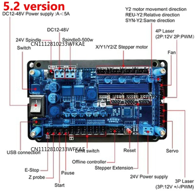 Scheda di Controllo GRBL per M - Controller Grbl Board recensione e prezzo