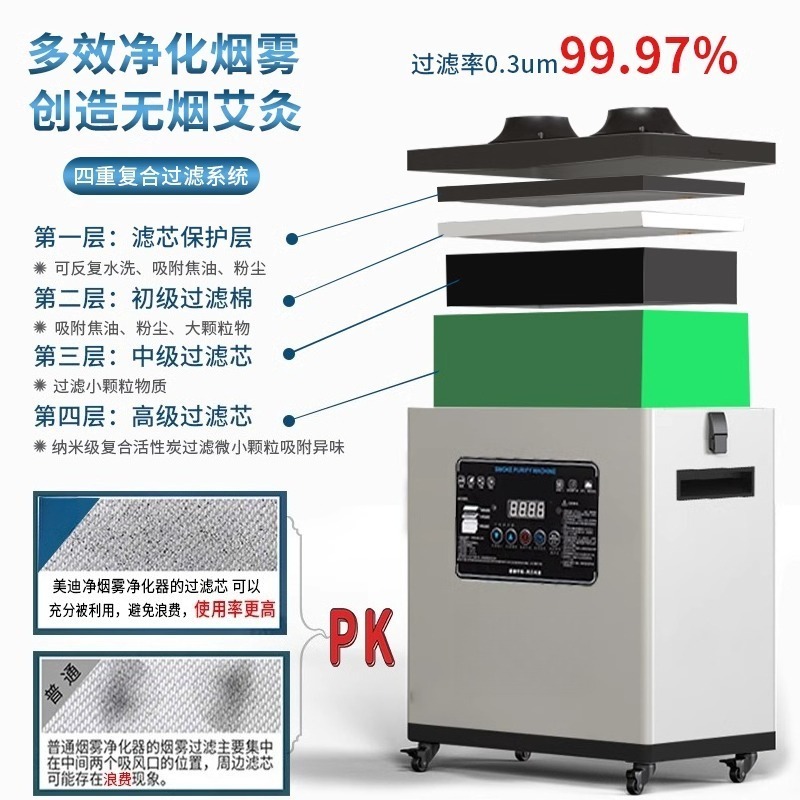 Estrattore di Fumi per Saldatu - Industrial Laser Fume Extractor recensione e prezzo