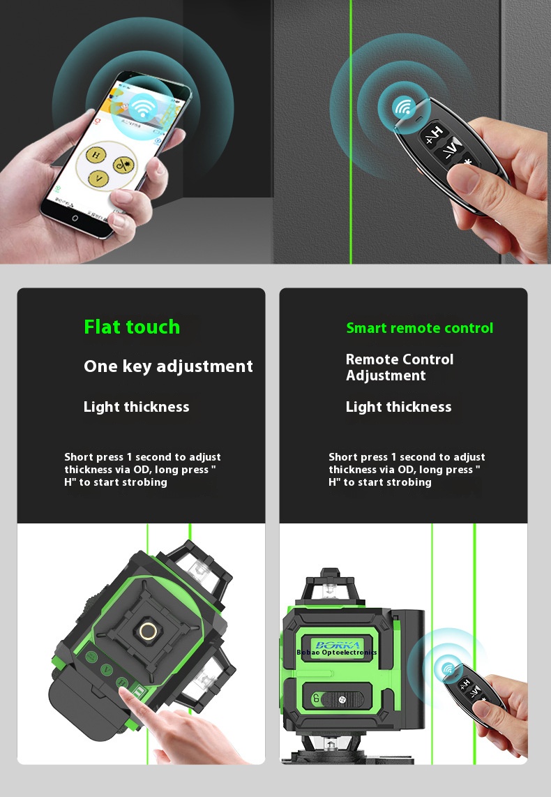 Proiettore Laser Verde 4D a 16 - Industrial Laser Line Projector recensione e prezzo