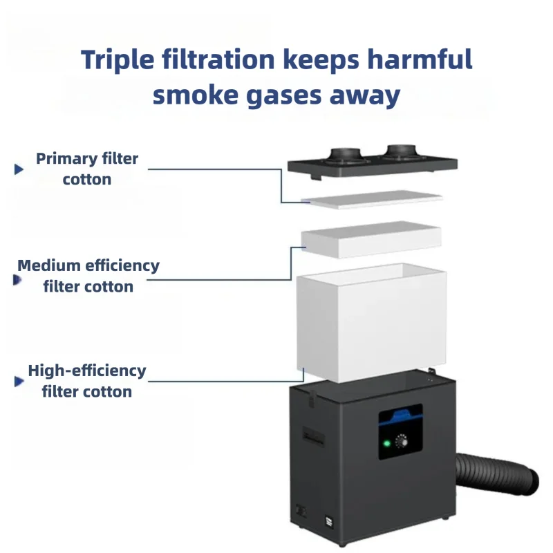 Estrattore di Fumi per Saldatu - Industrial Laser Fume Extractor recensione e prezzo