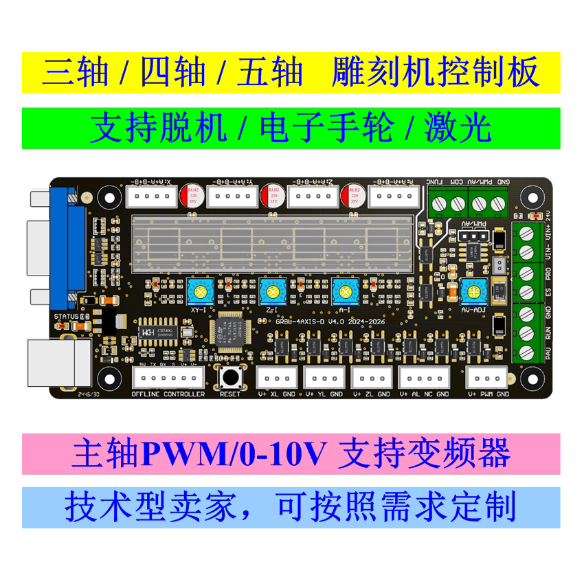 Scheda di controllo GRBL per m - Controller Grbl Board recensione e prezzo